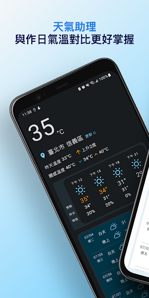 天氣助理 - 與昨日氣溫對比更好掌握 Screenshot 0