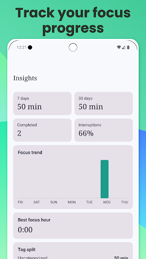 Pomodoro:  Focus Timer & Tasks Screenshot 2