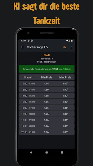 TankN - Predicting fuel prices Screenshot 1