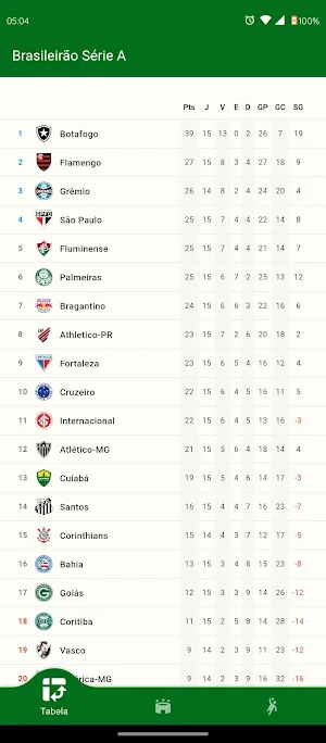 Série A - Brasileirão 2023 Screenshot 3