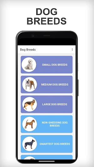 Dog Breeds - Types Of Dogs Screenshot 0