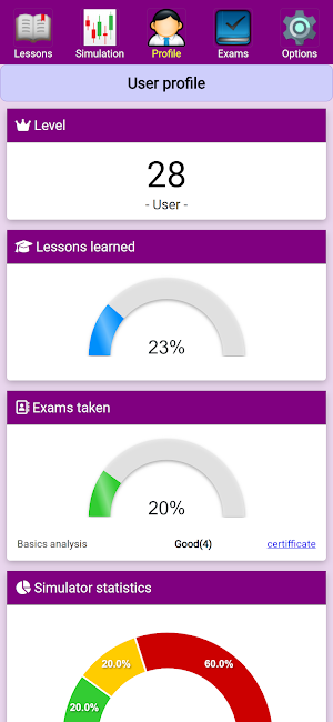 Trading Trainer Screenshot 2
