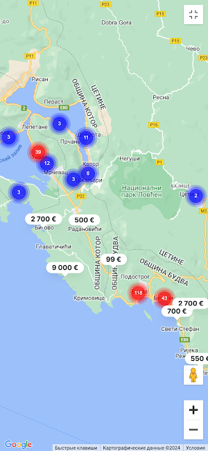 Nepokretnost Screenshot 1