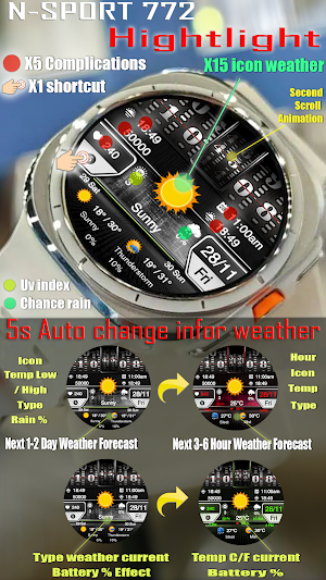 N-SPORT772 DirectWeather Watch Screenshot 3