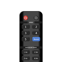 Atomberg Fan Remote