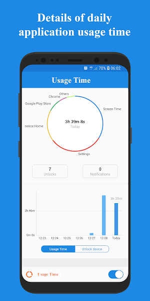 Usage Time - App Usage Manager Screenshot 0