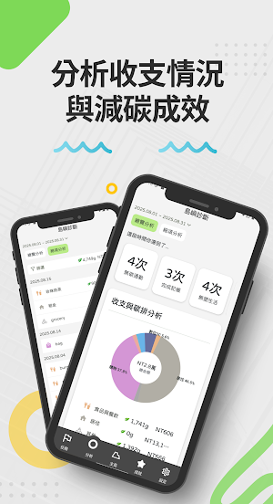 綠點碳島 :結合遊戲X碳排的記帳軟體 Screenshot 3