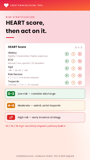 Chest Pain Decision Tool Screenshot 1