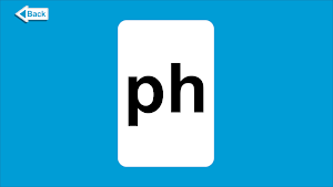 Meet the Phonics - Digraphs Flashcards Screenshot 3