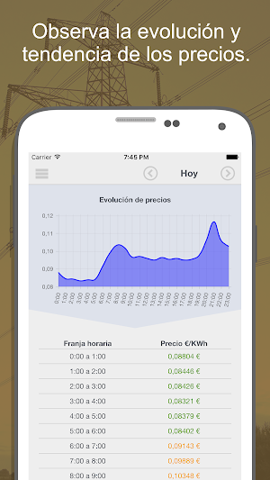 Price Light Screenshot 3