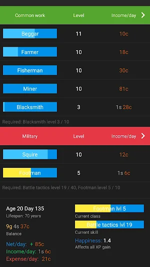 Progress Knight: Mobile Screenshot 3