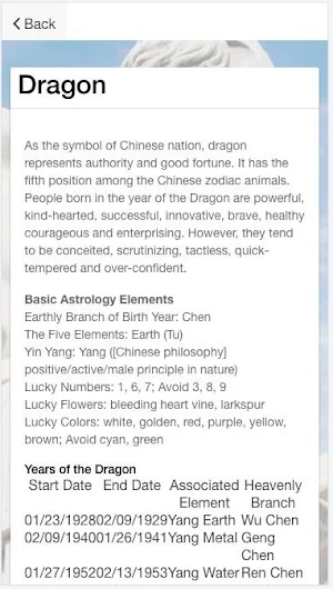 KnowThySelf Screenshot 2
