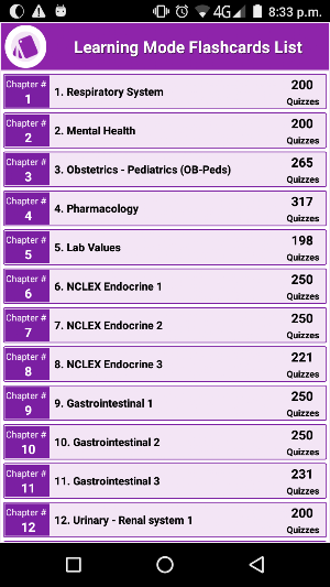 NCLEX Nursing Ultimate exam Review 5000 Notes&Quiz Screenshot 0