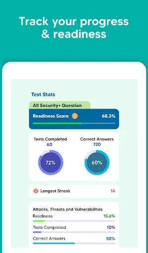 CompTIA Security+ Exam Prep Screenshot 3