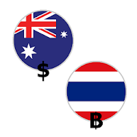 AUD to THB Currency Converter
