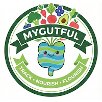 MyGutful