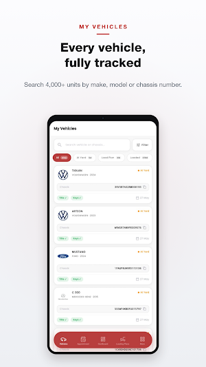 Ctrade USA Screenshot 2