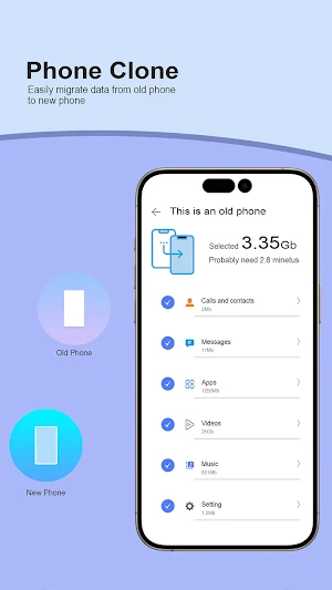 ShareYou: Transfer, Share File Screenshot 2