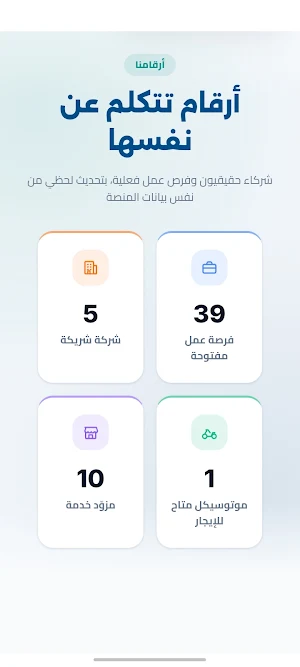 سبيدو مصر - مكتب دليفري Screenshot 1