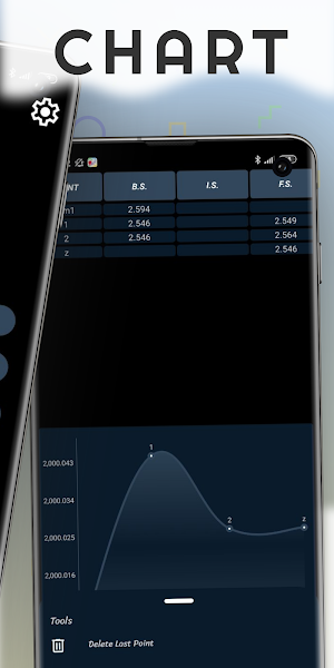 Topographic Level Screenshot 1