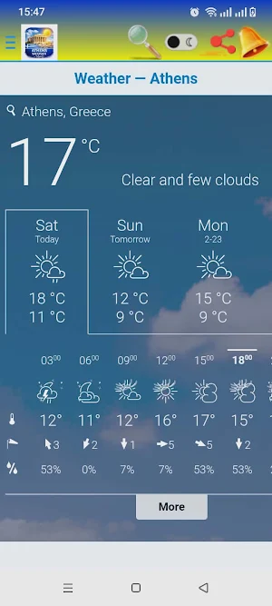 Athens Weather – 7 Days Screenshot 2