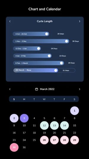 My Period Tracker Calendar Screenshot 2