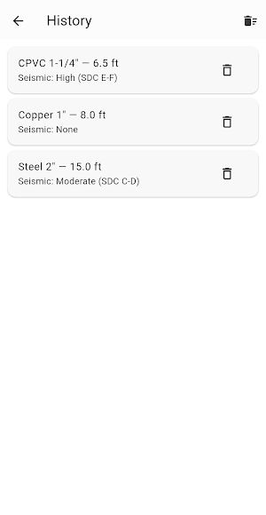 Sprinkler Hanger Spacing NFPA Screenshot 2