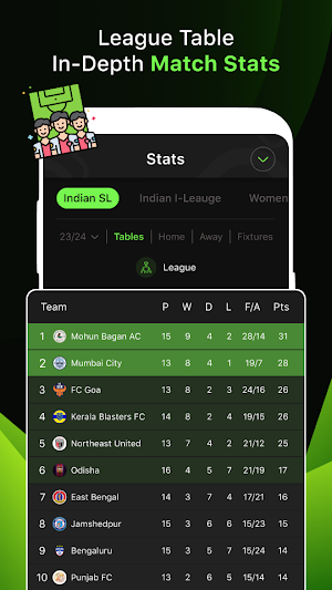 All Football Live Score & News Screenshot 3