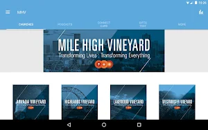 Mile High Vineyard Screenshot 3