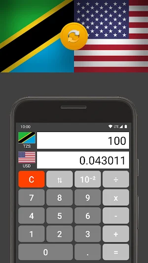 US Dollar / Tanzanian Shilling Screenshot 1