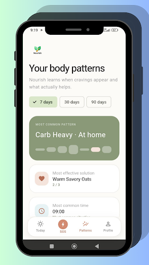 Nourish: Cycle & Craving Log Screenshot 0