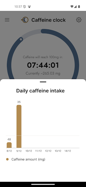 Caffeine Clock: Sleep better Screenshot 1