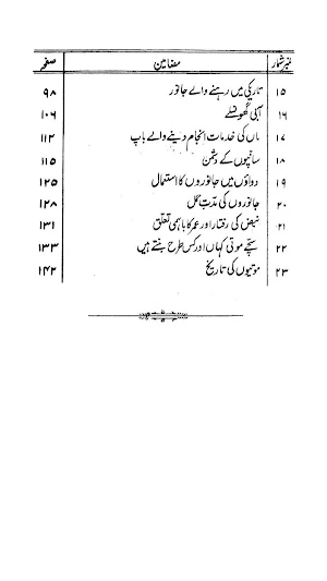 Jadu Chinna Amliyat Screenshot 3