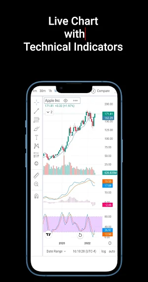 Stock Strength NYSE NASDAQ OTC Screenshot 3