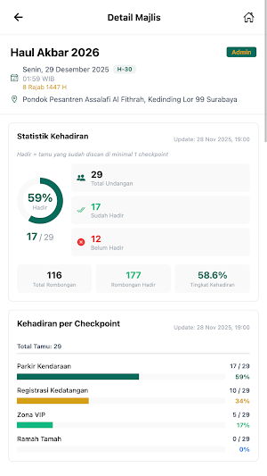 Undangan Al Khidmah Screenshot 2