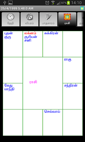 ICS Softwares Tamil Astrology Screenshot 0