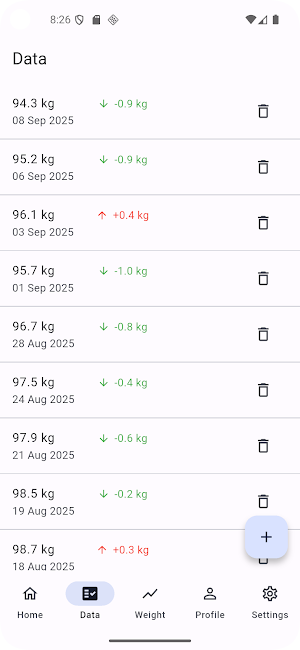 WeightGuardian: Weight Tracker Screenshot 3