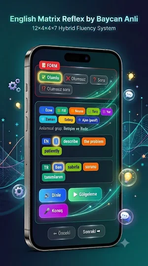 English Matrix Reflex By B.A Screenshot 0