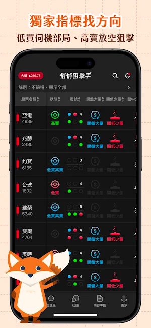 悄悄狙擊手 Screenshot 3