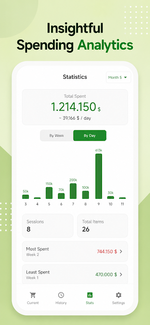 Money Tracker: Daily Expense Screenshot 3