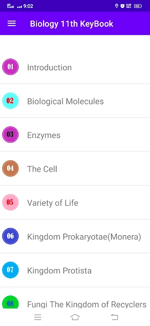 Biology 1st Year KeyBook Screenshot 0