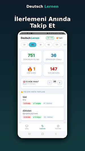 Deutsch Lernen Screenshot 0