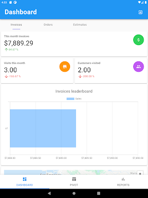 Sales Analytics screenshot 8