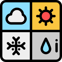 Weather Today