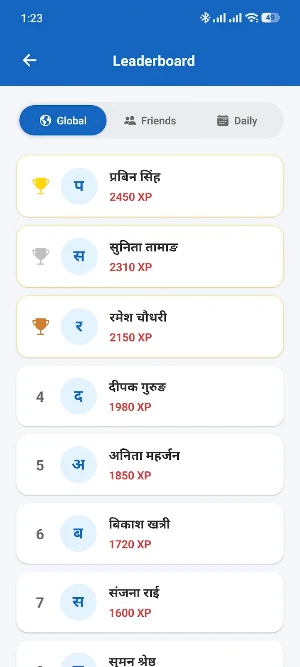 Mero Loksewa : लोकसेवा Prep Screenshot 2