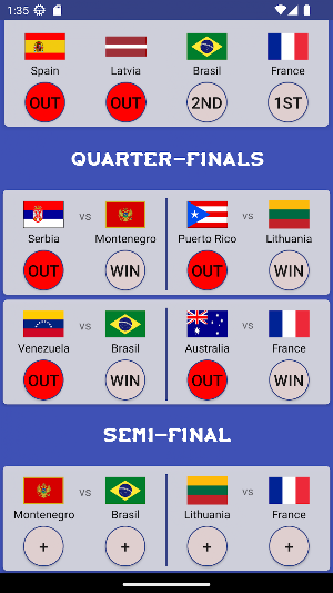 Basketball Cup Predictor 2023 Screenshot 1
