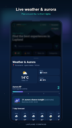 Lapland Compass Screenshot 1