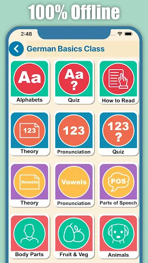 Learn German for Beginners Screenshot 1