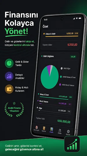 denkcebim Screenshot 3