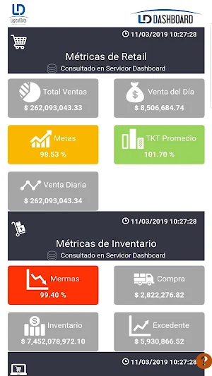 LD Dashboard Screenshot 3